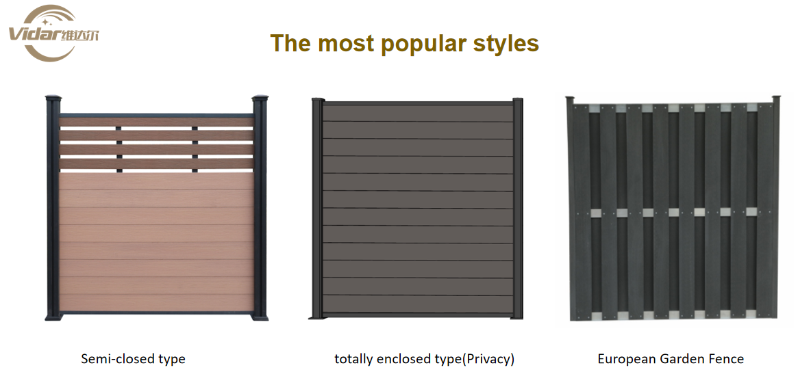 tipo de cerca de wpc