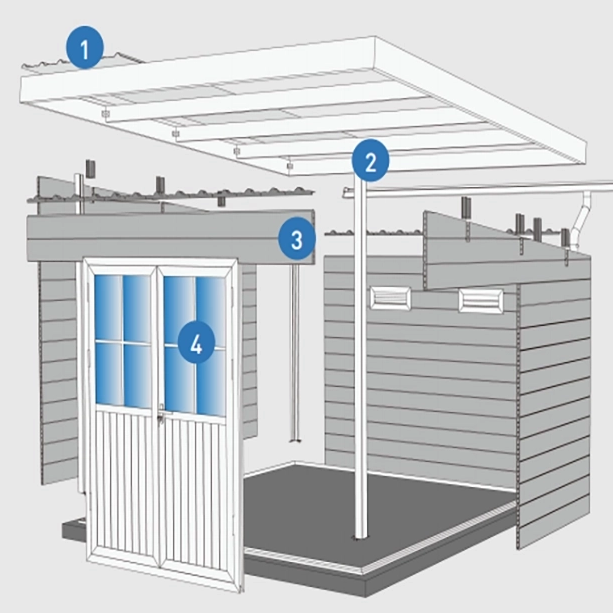 ¿Cuál es la esperanza de vida de una caseta de jardín de WPC?