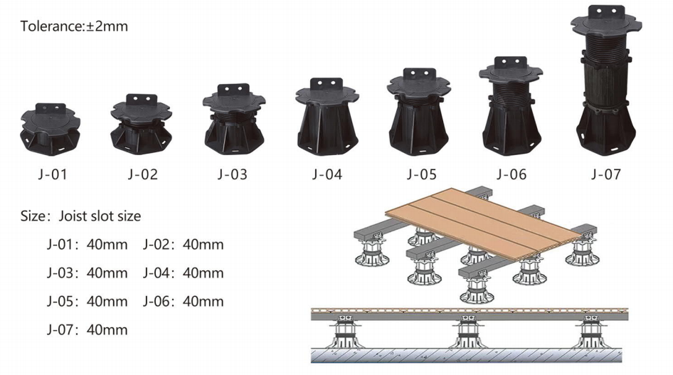 J01 J04 TAMA&Ntilde;O